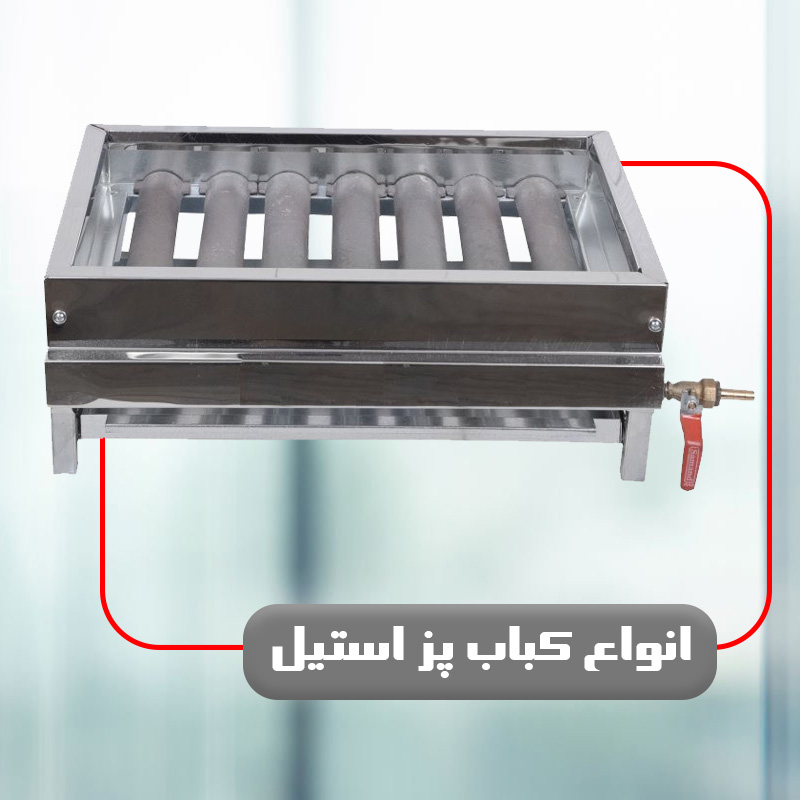 کباب پز